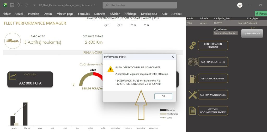 bilan conformité gestion flotte automobile excel performance pilote bilan conformité gestion flotte automobile excel performance pilote