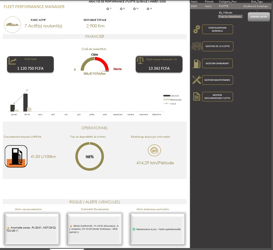 dashboard gestion flotte automobile excel performance pilote dashboard gestion flotte automobile excel performance pilote